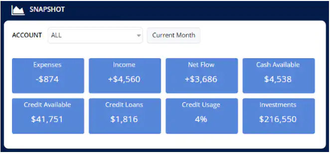 Money Patrol User Guide