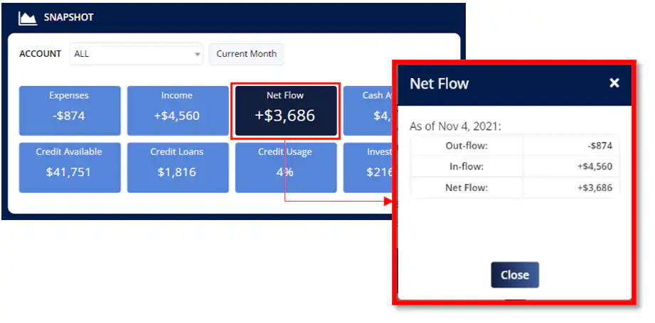 Money Patrol User Guide