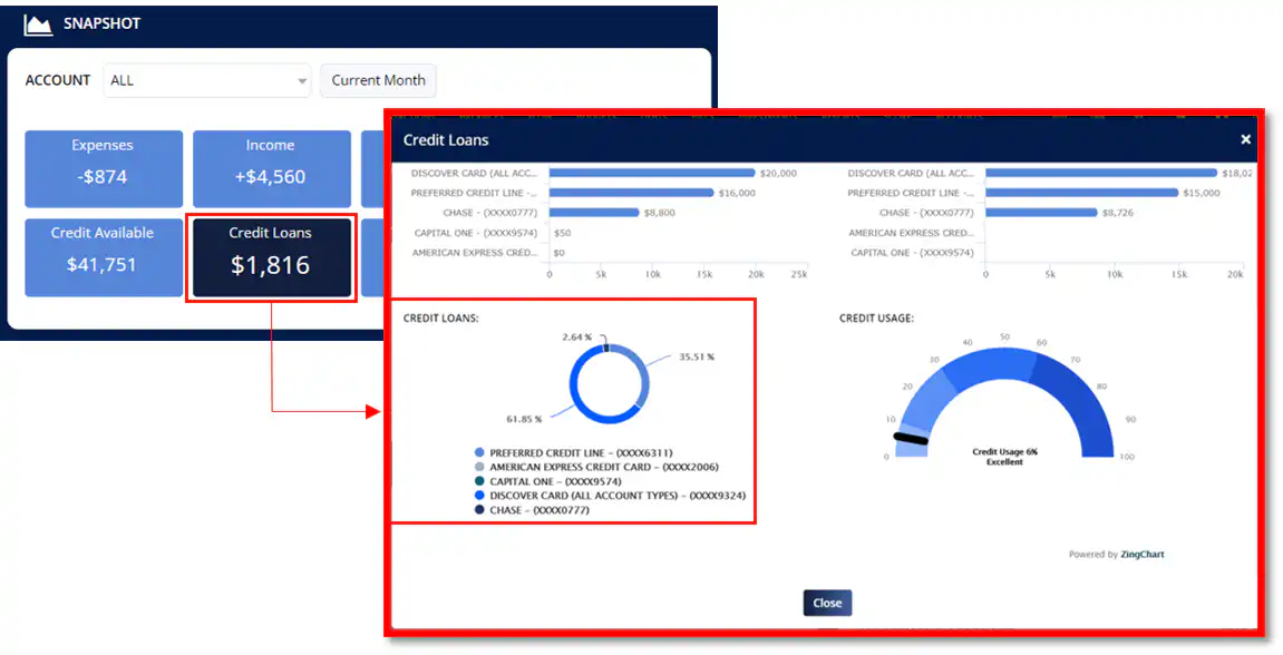 Money Patrol User Guide