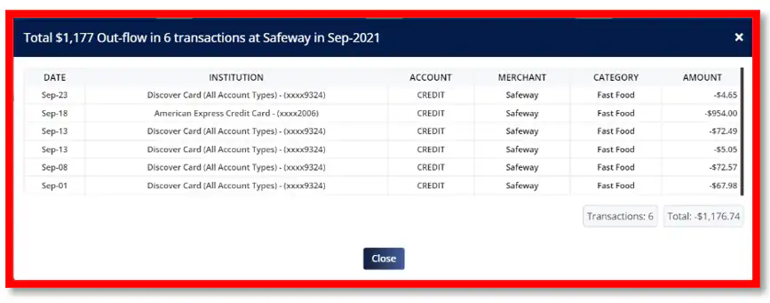 Money Patrol User Guide