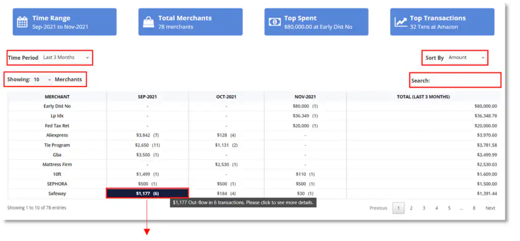 Money Patrol User Guide
