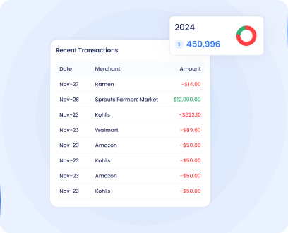 Budgeting App Image