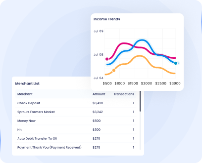 Budget tracking illustration